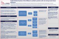  ePoster HEALTH-RELATED QUALITY OF LIFE (HRQOL) IN PEDIATRIC PATIENTS WITH RED CELL PYRUVATE KINASE DEFICIENCY