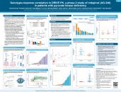  ePoster GENOTYPE-RESPONSE CORRELATION IN DRIVE PK, A PHASE 2 STUDY OF MITAPIVAT (AG-348) IN PATIENTS WITH PYRUVATE KINASE DEFICIENCY