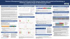  ePoster CLEARANCE OF PHENOTYPICALLY DISTINCT FLT3-ITD AND FLT3-TKD CLONES BY TREATMENT WITH CRENOLANIB AND CHEMOTHERAPY AS DETECTED BY LONGITUDINAL SINGLE-CELL DNA SEQUENCING ANALYSIS