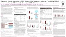  ePoster ASSESSMENT OF DOSE-DEPENDENT RESPONSE TO LUSPATERCEPT IN PATIENTS (PTS) WITH LOWER-RISK MYELODYSPLASTIC SYNDROMES (LR-MDS) WITH RING SIDEROBLASTS IN THE PHASE 3 MEDALIST TRIAL