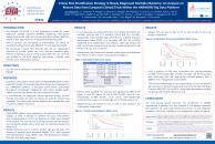  ePoster A NEW RISK STRATIFICATION STRATEGY IN NEWLY DIAGNOSED MULTIPLE MYELOMA: AN ANALYSIS ON MATURE DATA FROM EUROPEAN CLINICAL TRIALS WITHIN THE HARMONY BIG DATA PLATFORM